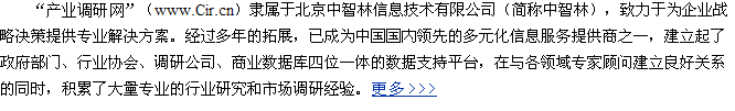 產業調研網介紹