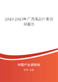 2010-2013年廣西廢品行業調研報告